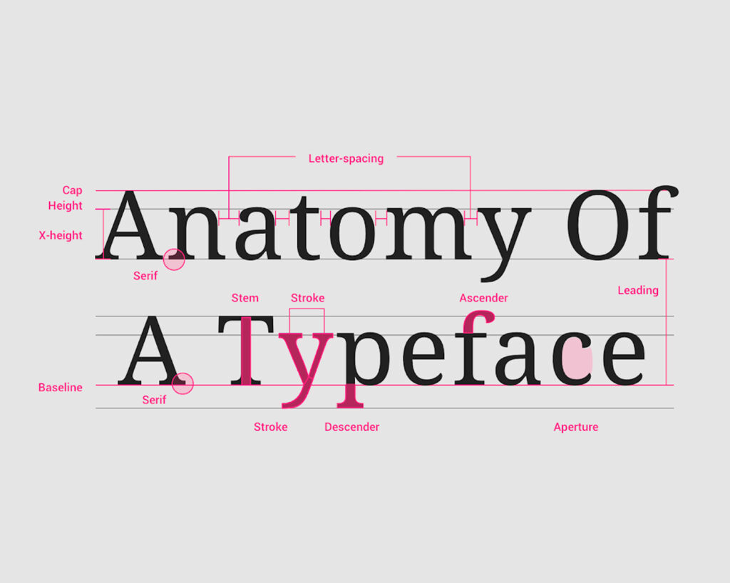 typography